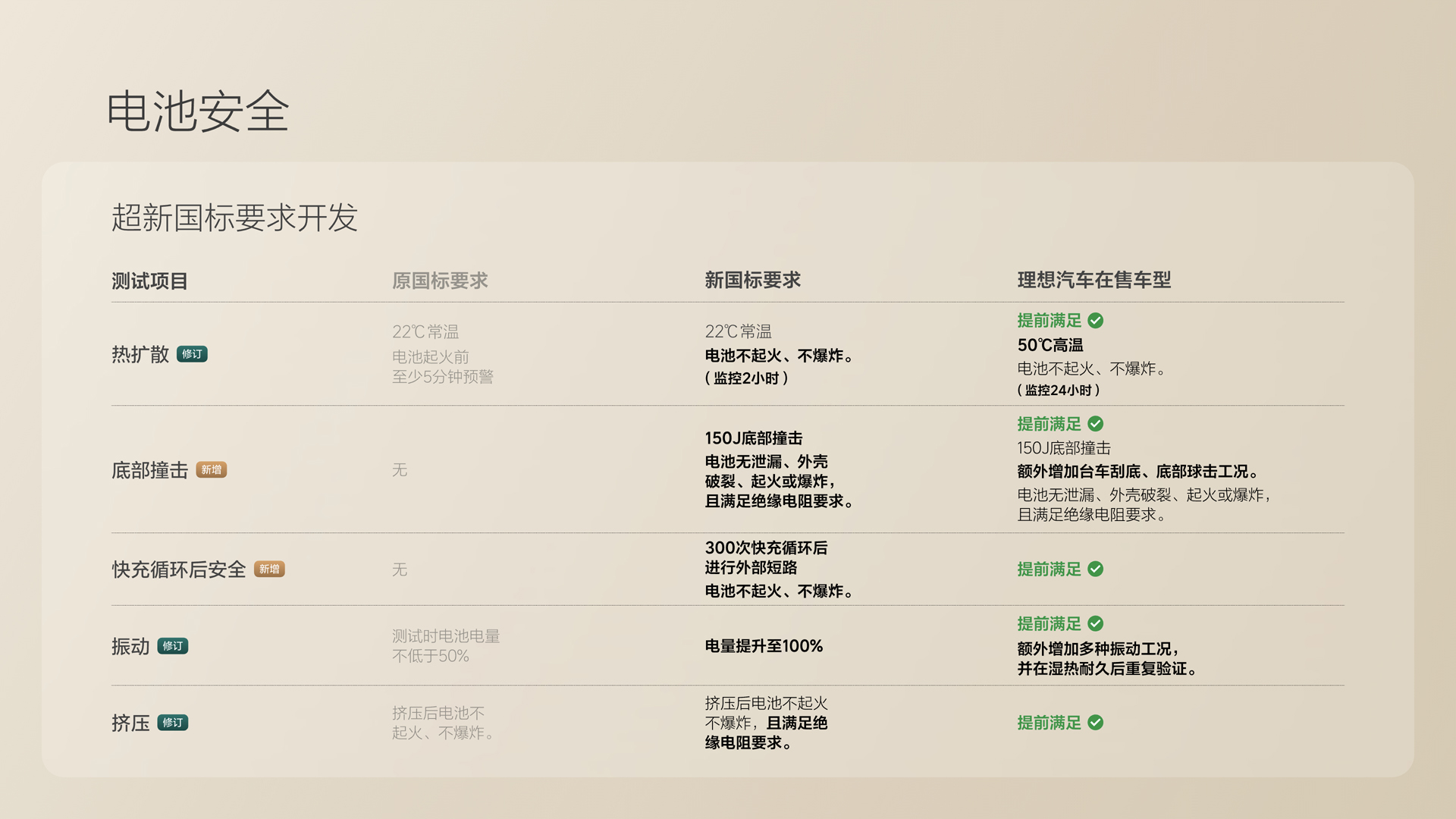 250729_fun88乐天使i8发布会_16比9_final.078.jpg